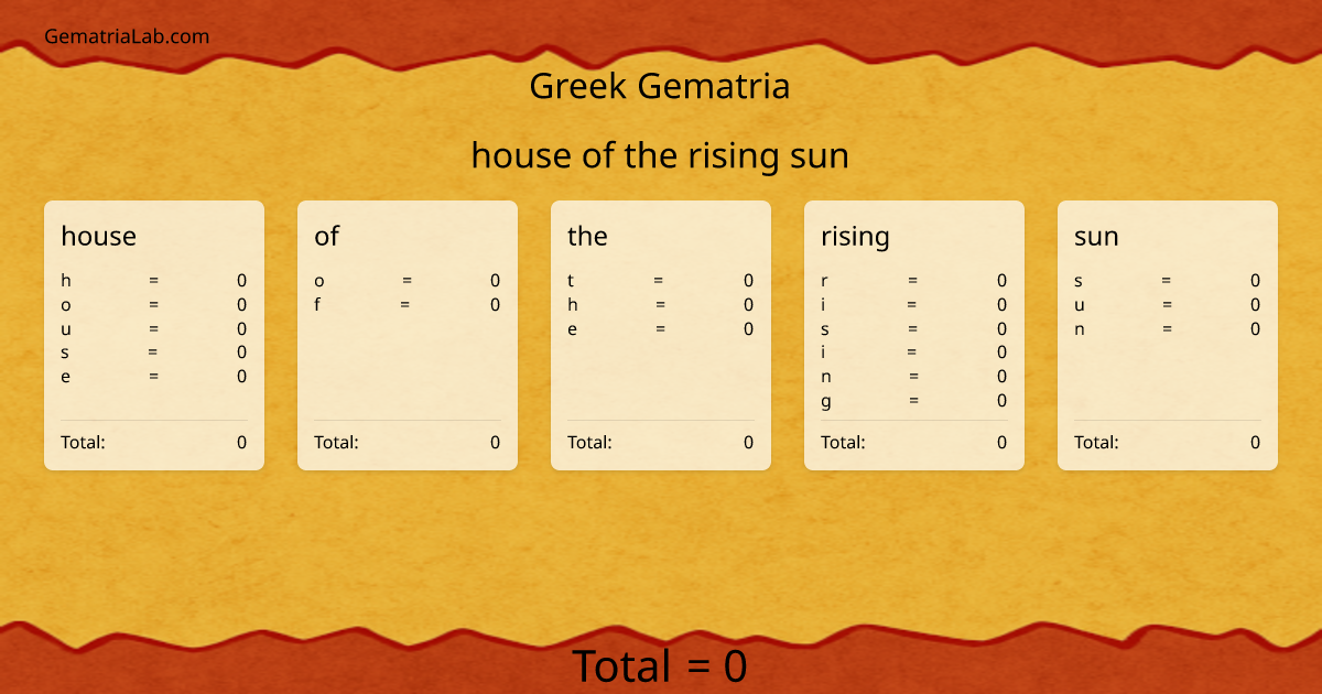 house of the rising sun in greek Gematria